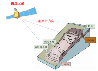 j9九游国际真人集聚科技之力，助矿山安全生产检查与安全监测